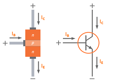 Bipolar Junction Transistor Structure